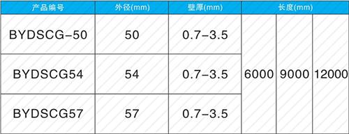 开化钳压式声测管现货规格尺寸