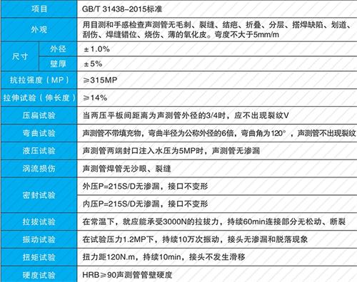 开化钳压式声测管现货性能特点